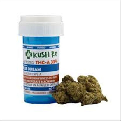 Picture of STICKY GREEN KUSH RX THC A FLOWER 20CT JAR 